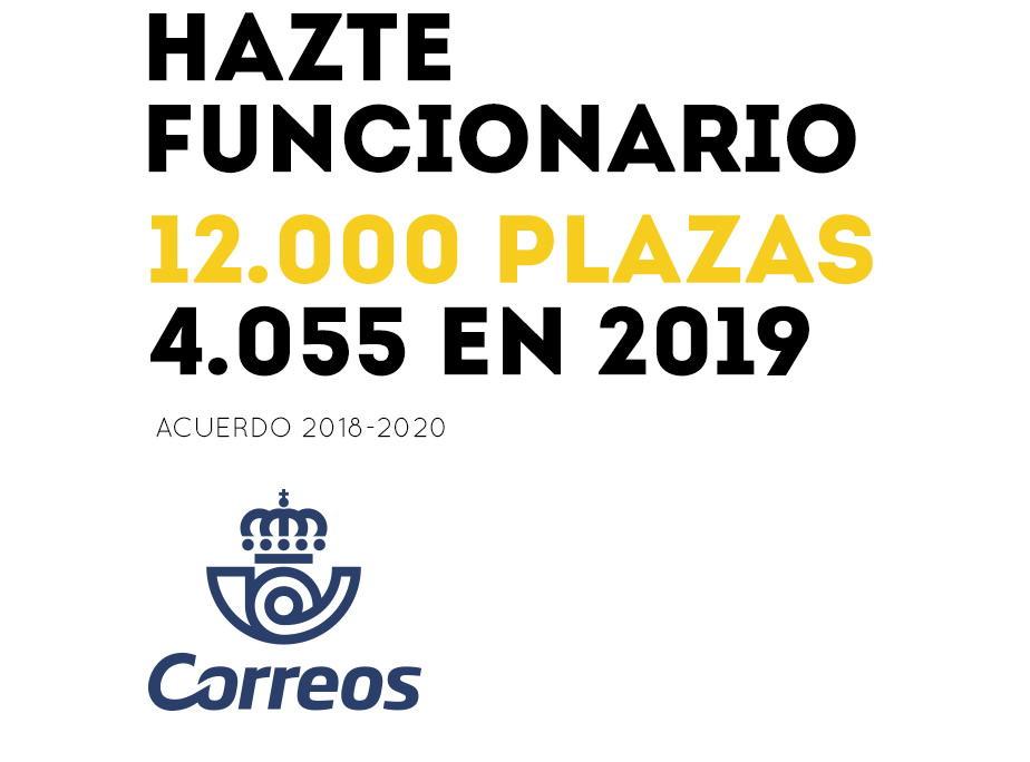 Correos borrador convocatoria 4055 plazas