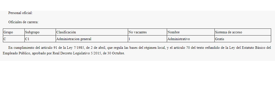 OEP 2019 ciudad de láncara