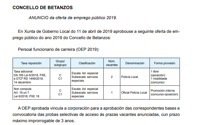 Oferta de Empleo Público (OEP 2019) para Ayuntamiento